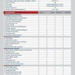 Fiche Kia Sportage