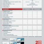 infos sur Kia Rio Berline