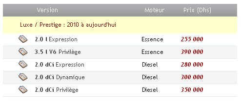 Prix et brochure de renault latitude au maroc