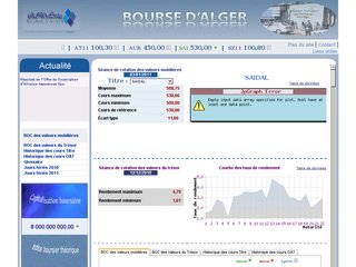 Site bourse Alger en ligne sur sgbv.dz: Valeurs boursières des entreprises