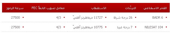 Fréquence de Tunis 21 TV sur Nilesat et Badr 6