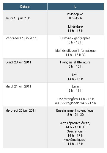 Dates Bac L 2011 par la ministère d’éducation en France